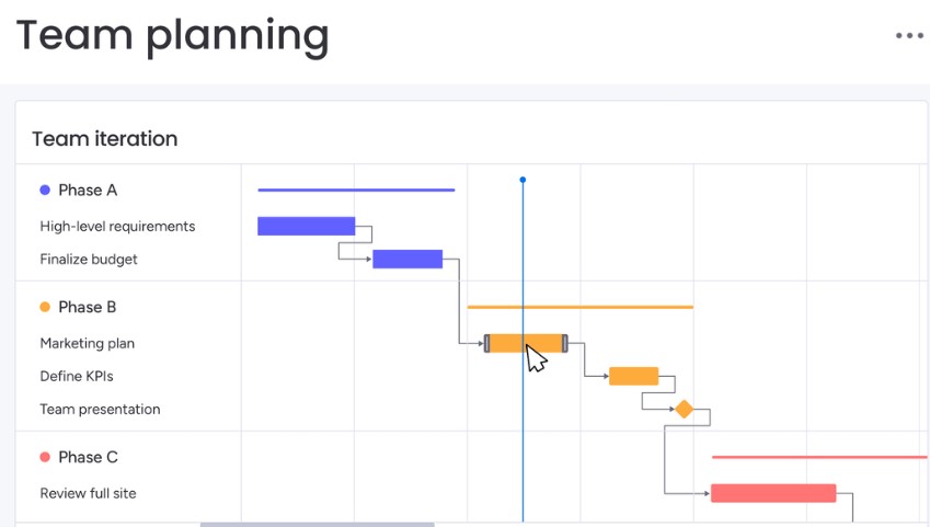 Gantt-first-image-1